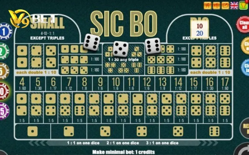 Sicbo V9BET